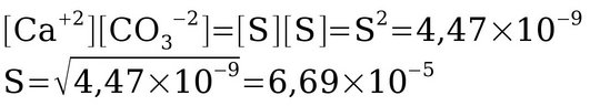 Solubilidade do Carbonato de Cálcio.