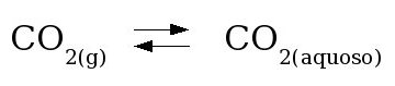 Equilíbrio de dissolução do CO2 em água.