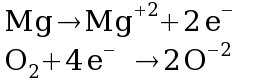 Semireações envolvidas na oxidação do magnésio metálico.