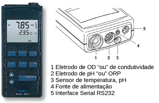 Medidor Multiparâmetro 340i (WTW)