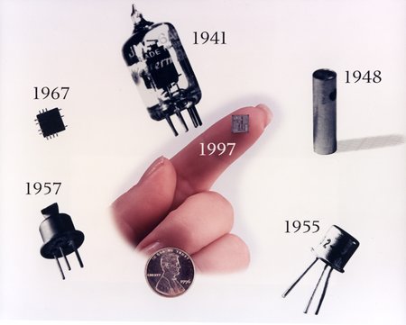 Das válvulas aos circuitos integrados.( Laboratórios Bell )