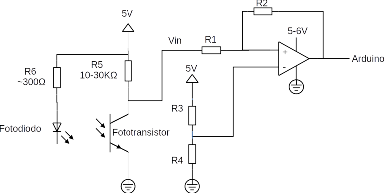 Circuit of bubble counter