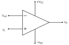 Operational amplifier used as a “non-inverting” comparator (Source: Types of Comparators)
