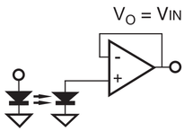 Circuito para medida da intensidade de luz através da medida da fototensão gerada. (Fonte: Duy Anh BUI, 2016)