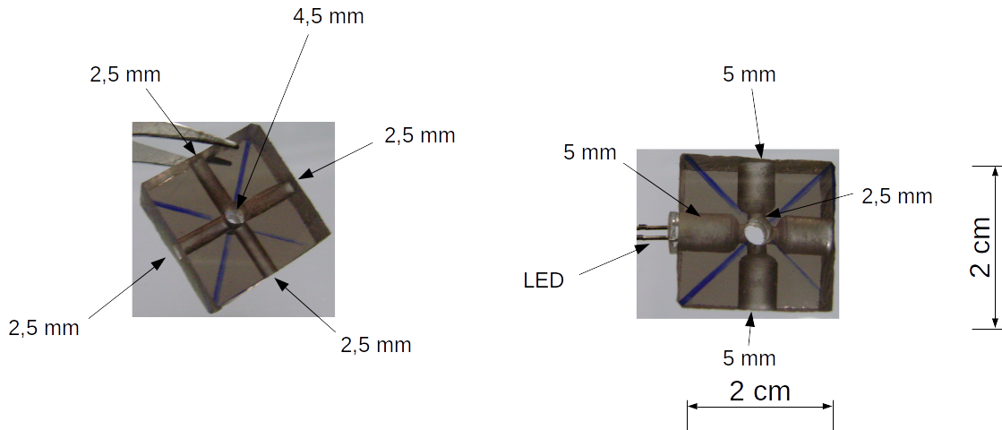 Dimensões da cela de fluxo para fixação dos LEDS e tubo transparente para fluxo contínuo da amostra.