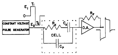 Circuito original para medidas de condutancia por pulso bipolar (Fonte: D. E. Johnson e C. G. Enke, 1970)