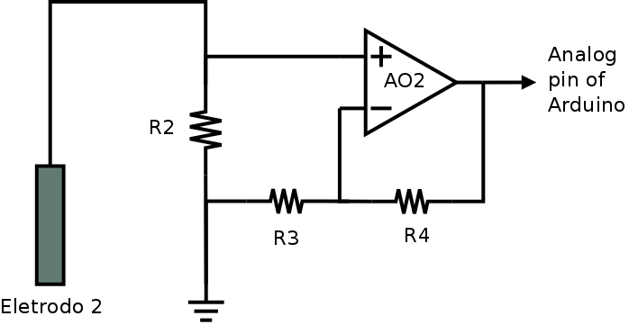 Módulo para a conversão da corrente em tensão usando um AO (AO2) configurado como um amplificador não-inversor.