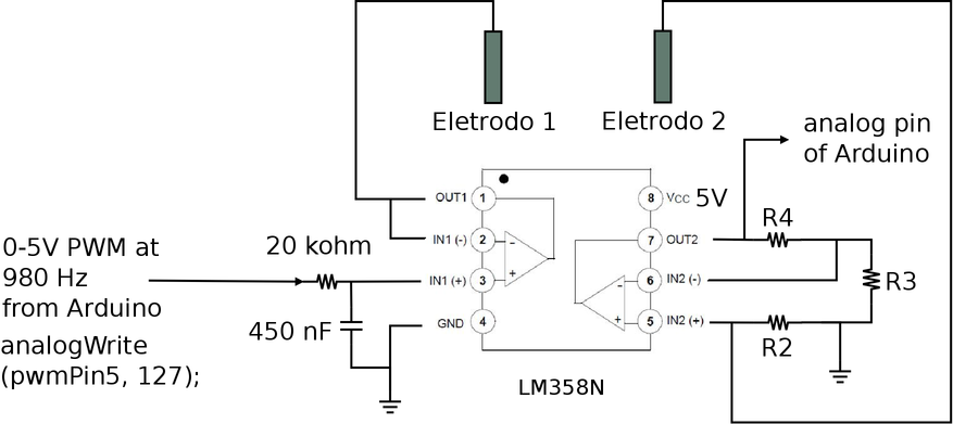 Circuito completo do potenciostato utilizando o LM358N
