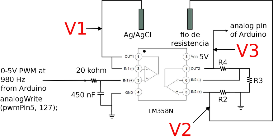 Diagrama do circuito do potenciostato com destaque para os potenciais em 3 diferentes pontos do circuito: V1, V2 e V3.
