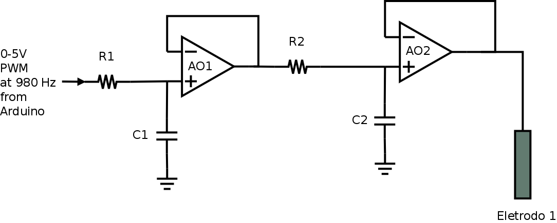 Circuto para a conversão do sinal PWM em um sinal analógico estável onde R1 e R2 = 20kΩ, C1 e C2 = 450 nF e frequência do pulso PWM = 980Hz.