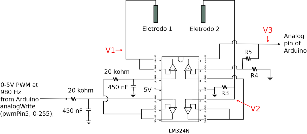 Diagrama do circuito do potenciostato utilizando o CI LM324N.