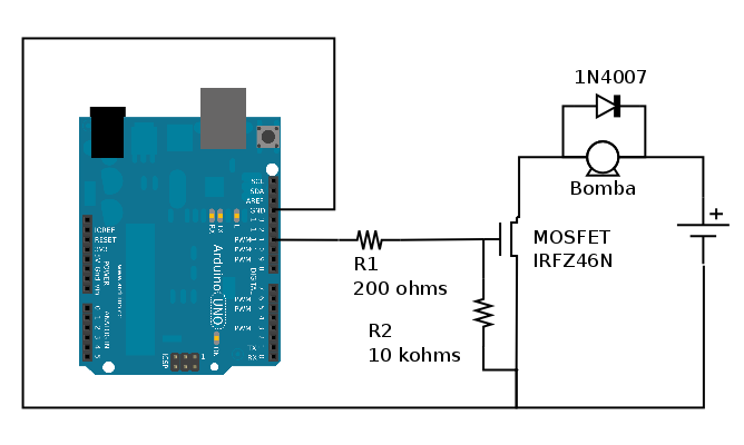 Circuito para controle da bomba com o MOSFET IRFZ46N, diodo 1N4007, dois resistores, fonte de alimentação e placa Arduino.