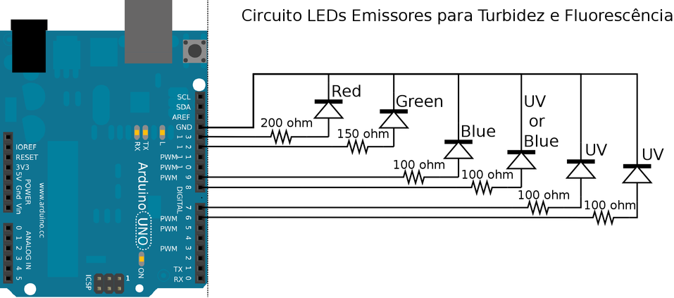 Diagrama do circuito de alimentação para os LEDs emissores usados nas medidas de Turbidez e Fluorescência.