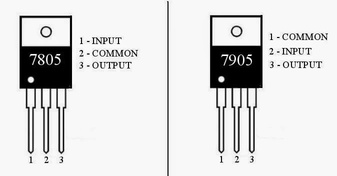 Pinagem dos reguladores de tensão 7805 e 7905. (Fonte: www.learnerswings.com/2014/07/5v-0-5v-voltage-regulator-using-7805.html e www.learnerswings.com/2014/07/5v-fixed-output-voltage-regulator-using.html)