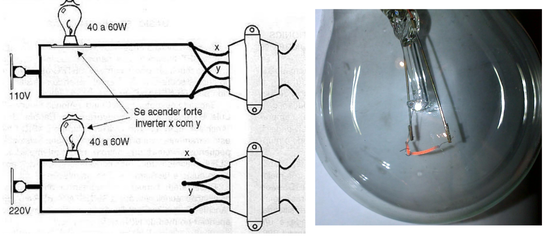 Teste para verificação da configuração dos fios do enrolamento primário de um trafo para ligação na rede e o resultado observado. (Fonte: http://www.newtoncbraga.com.br/index.php/instrumentacao/78-artigos-diversos/1788-ins066.html)
