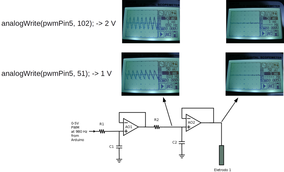 Testes para avaliar a capacidade do circuito da figura 137 em converter o sinal PWM do pino digital do Arduino em um potencial estável.