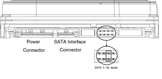 Configuração do jumper para reduzir a velocidade de transferência de dados para 1,5 Gbps